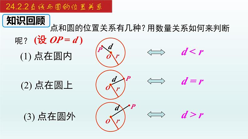 2024年人教版数学九上同步课件24.2.2 直线与圆的位置关系第3页