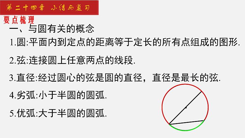 2024年人教版数学九上同步课件第24章 小结与复习第3页