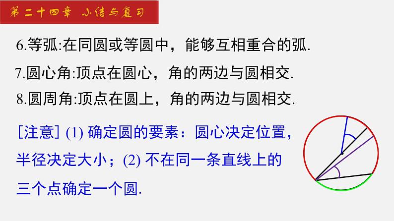 2024年人教版数学九上同步课件第24章 小结与复习第4页