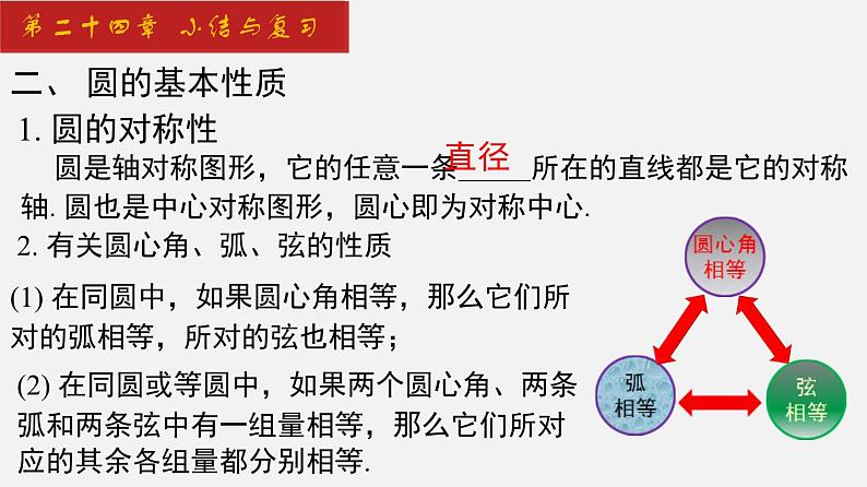 2024年人教版数学九上同步课件第24章 小结与复习第8页