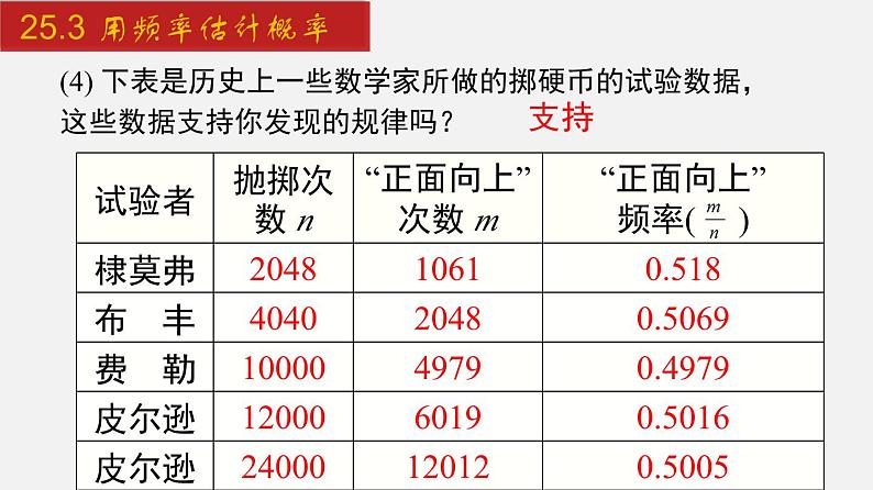 2024年人教版数学九上同步课件25.3 用频率估计概率第7页