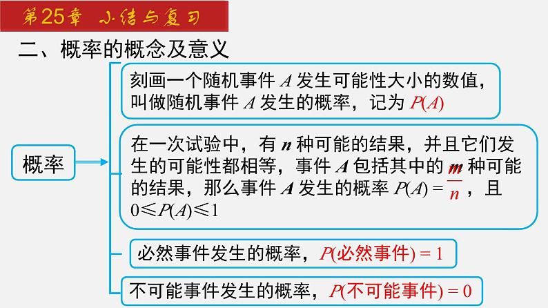 2024年人教版数学九上同步课件第25章 小结与复习第4页