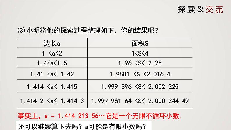 2024年北师大版数学八上同步精品课件2.1.2 认识无理数第5页