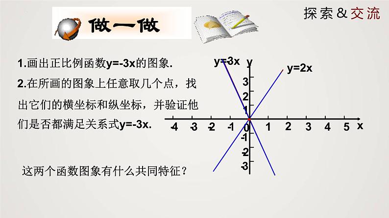 2024年北师大版数学八上同步精品课件4.3.1 一次函数的图象（第1课时）第8页