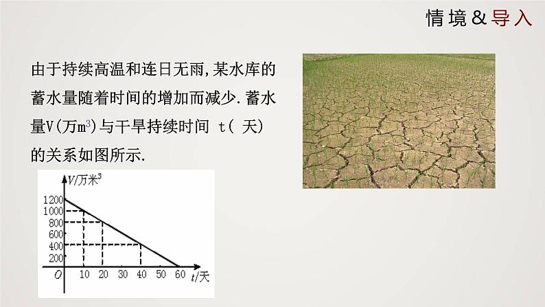 2024年北师大版数学八上同步精品课件4.4.2 一次函数的应用（第2课时）第4页