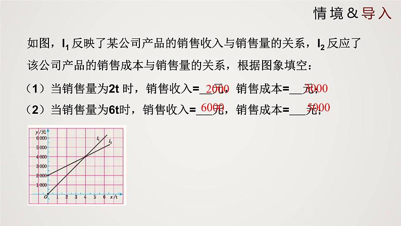 2024年北师大版数学八上同步精品课件4.4.3 一次函数的应用（第3课时）第4页