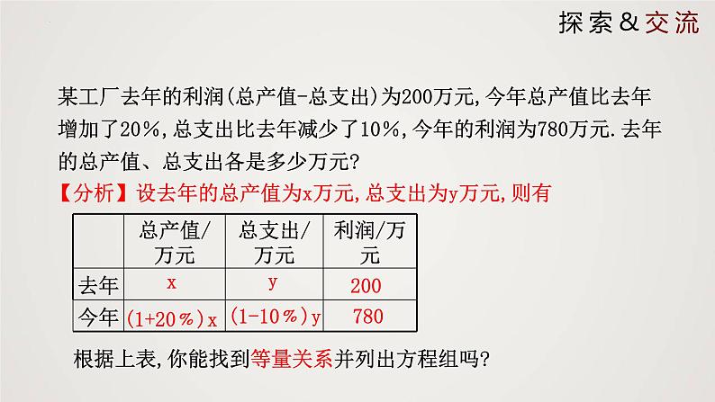 2024年北师大版数学八上同步精品课件5.4 应用二元一次方程组-增收节支（第1课时）第5页