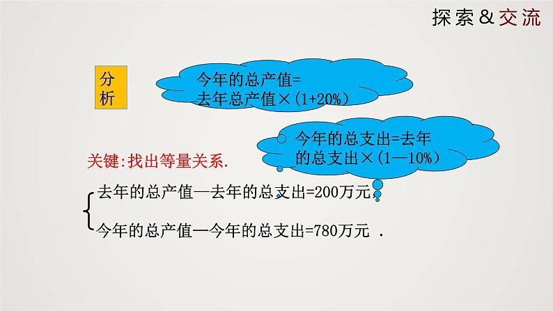 2024年北师大版数学八上同步精品课件5.4 应用二元一次方程组-增收节支（第1课时）第6页