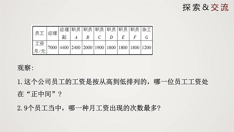 2024年北师大版数学八上同步精品课件6.2 中位数与众数第6页