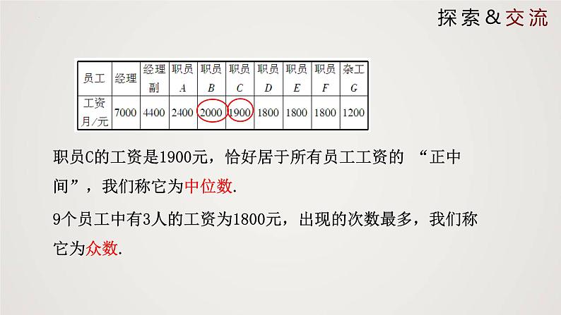 2024年北师大版数学八上同步精品课件6.2 中位数与众数第7页