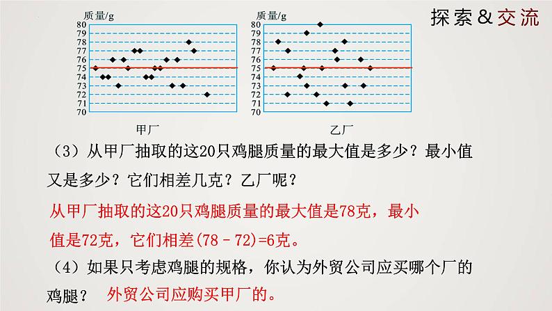 2024年北师大版数学八上同步精品课件6.4  数据的离散程度第6页