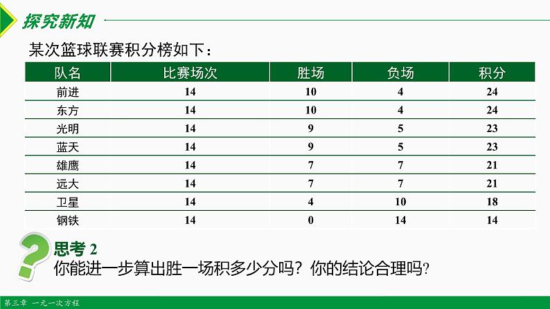 人教版数学七上同步教学课件3.4 实际问题 第5课 球赛积分问题（含答案）第5页