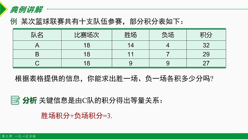 人教版数学七上同步教学课件3.4 实际问题 第5课 球赛积分问题（含答案）第7页