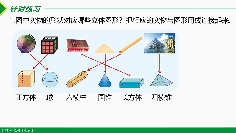 人教版数学七上同步教学课件4.1.1 立方体图形与平面图形（第1课时）（含答案）第7页