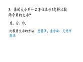 初中數(shù)學(xué)新湘教版七年級(jí)上冊(cè)第4章 圖形的認(rèn)識(shí)復(fù)習(xí)教學(xué)課件2024秋