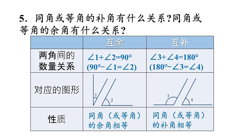 初中数学新湘教版七年级上册第4章 图形的认识复习教学课件2024秋第7页