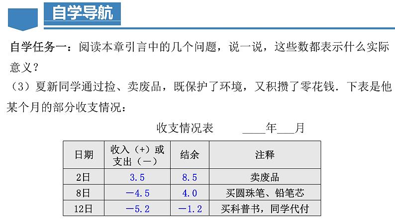 人教版数学七上同步教学课件1.1 正数和负数第6页