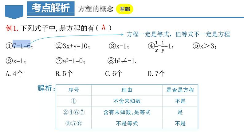 人教版数学七上同步教学课件3.1.1 一元一次方程第7页