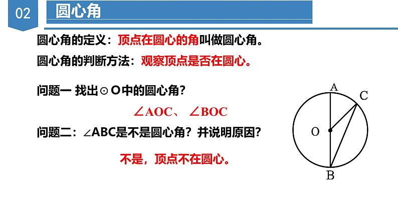 人教版数学九年级上册同步教学课件24.1.3  弧、弦、圆心角第6页