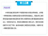 人教版九年级下册数学  27.1 图形的相似 PPT课件+教案+学案+分层练习+预习案