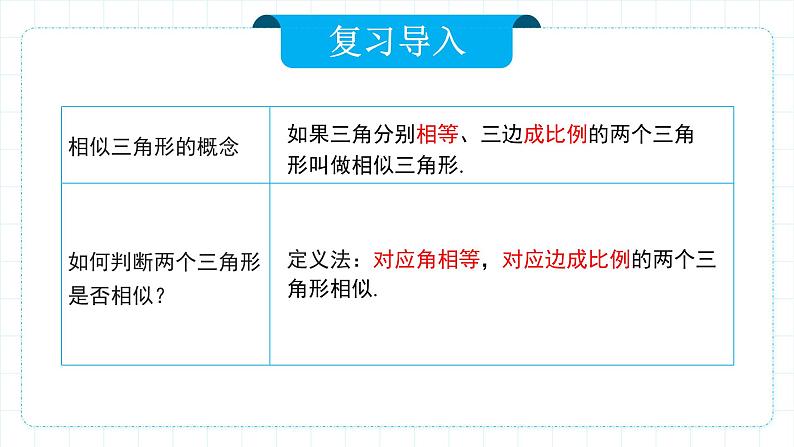 人教版九年级下册数学   27.2.1.2 相似三角形的判定（第二课时）  课件第3页