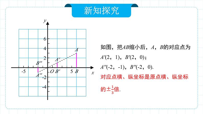 人教版九年级下册数学    27.3.2 位似（第二课时）  课件第8页