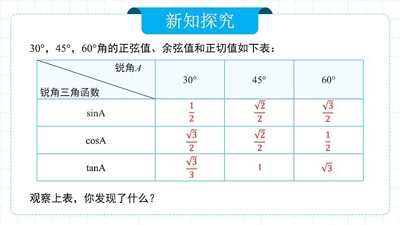 人教版九年级下册数学    28.1.3 锐角三角函数（第三课时）  课件第8页