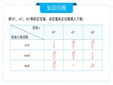 人教版九年級(jí)下冊(cè)數(shù)學(xué)  28.1.4 銳角三角函數(shù)（第四課時(shí)）課件+教案+學(xué)案+分層練習(xí)+預(yù)習(xí)案