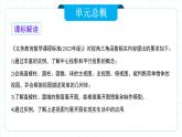 人教版九年級(jí)下冊(cè)數(shù)學(xué)  29.1投影（第一課時(shí)）平行投影和中心投影  課件+教案+學(xué)案+分層練習(xí)+預(yù)習(xí)案