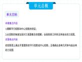 人教版九年級(jí)下冊(cè)數(shù)學(xué)  29.1投影（第一課時(shí)）平行投影和中心投影  課件+教案+學(xué)案+分層練習(xí)+預(yù)習(xí)案