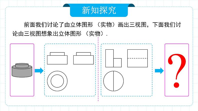 人教版九年级下册数学     29.2.2三视图（第二课时）    课件第6页