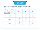 人教版九年級(jí)下冊(cè)數(shù)學(xué)  28.2.1 解直角三角形  課件+教案+學(xué)案+分層練習(xí)+預(yù)習(xí)案