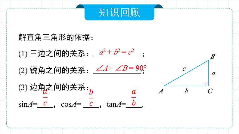 人教版九年级下册数学     28.2.2 应用举例   课件第3页