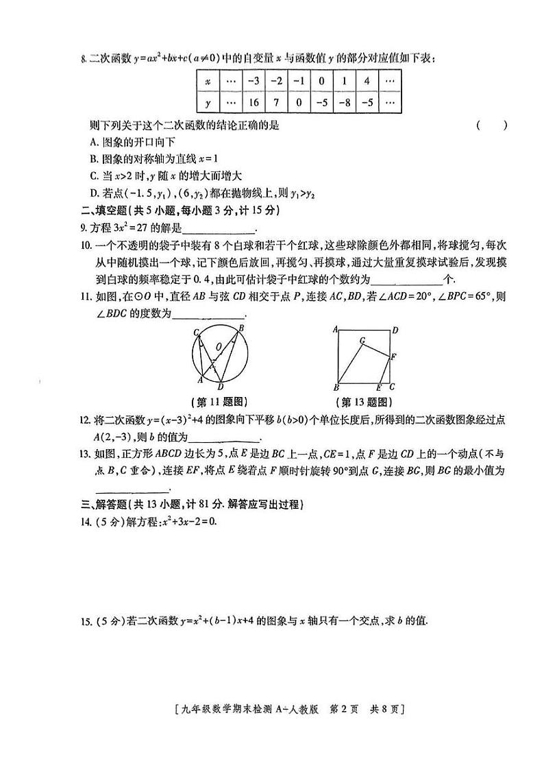 陕西省西安市临潼区部分学校2024-2025学年九年级上学期期末检测数学试题第2页