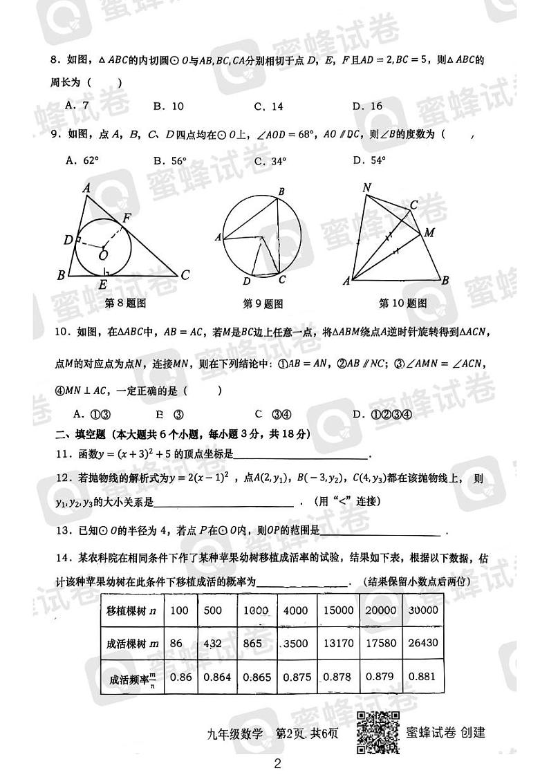 2024长沙市金海中学九年级期末考试数学试卷第2页