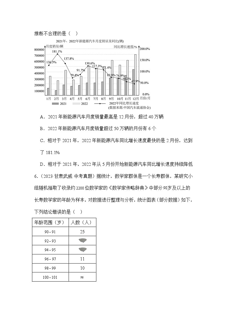专题07统计与概率-三年（2022-2024）中考数学真题分项汇编（甘肃专用）第3页