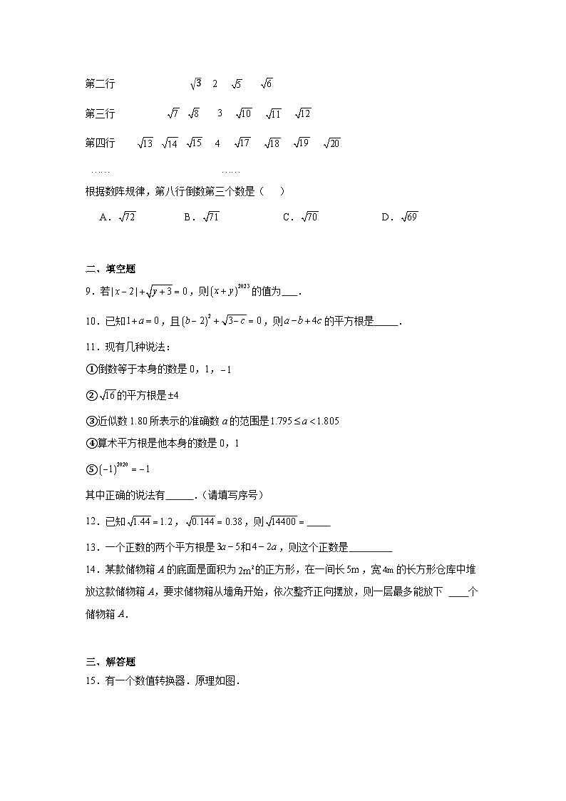 人教版2024七年级下册数学8.1平方根同步练习含答案第2页