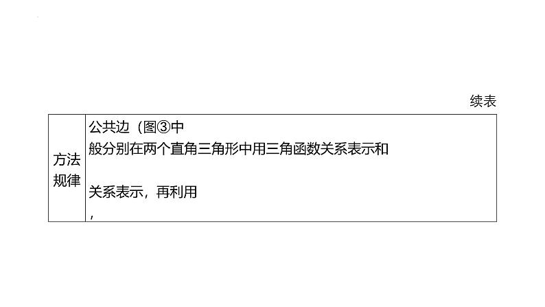 2025年中考数学一轮复习考点过关课件：微专题（八） 解直角三角形应用的三大模型第3页