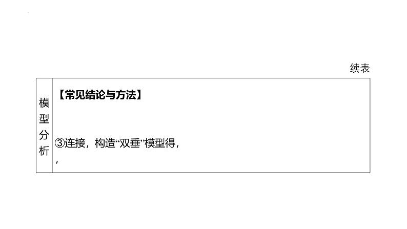 2025年中考数学一轮复习考点过关课件：微专题（十一） 与切线有关的四大常考模型第7页