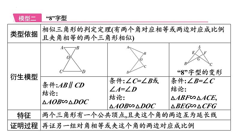 2025年中考数学一轮考点复习课件：微专题七相似三角形中的常考模型第5页