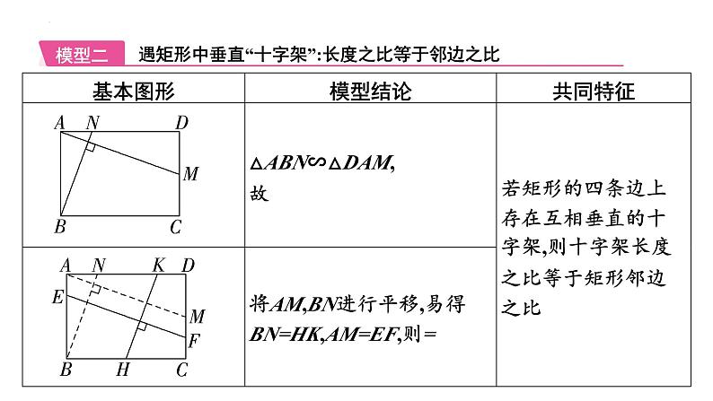 2025年中考数学一轮考点复习课件：微专题九“十字架”模型课件第7页