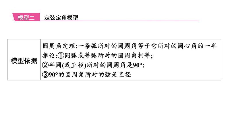 2025年中考数学一轮考点复习课件：微专题一0 常见辅助圆模型第5页