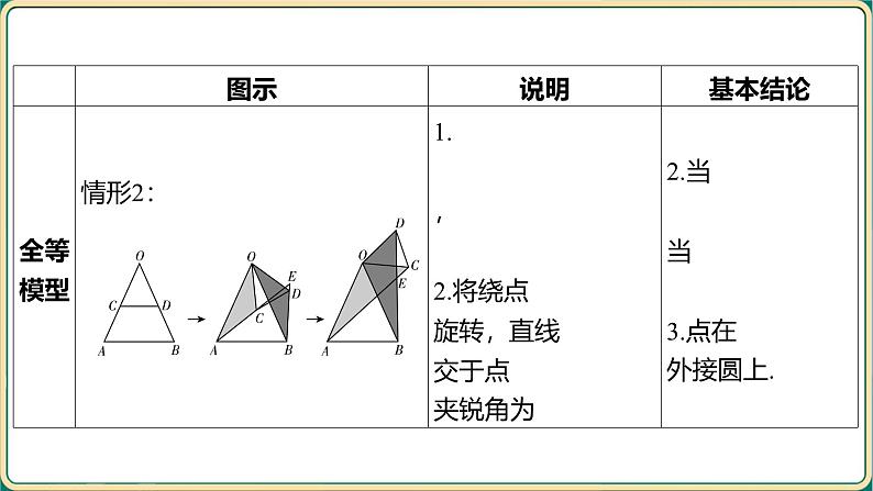 2025年中考数学专项复习-几何压轴题专项突破12 “手拉手”模型课件第3页