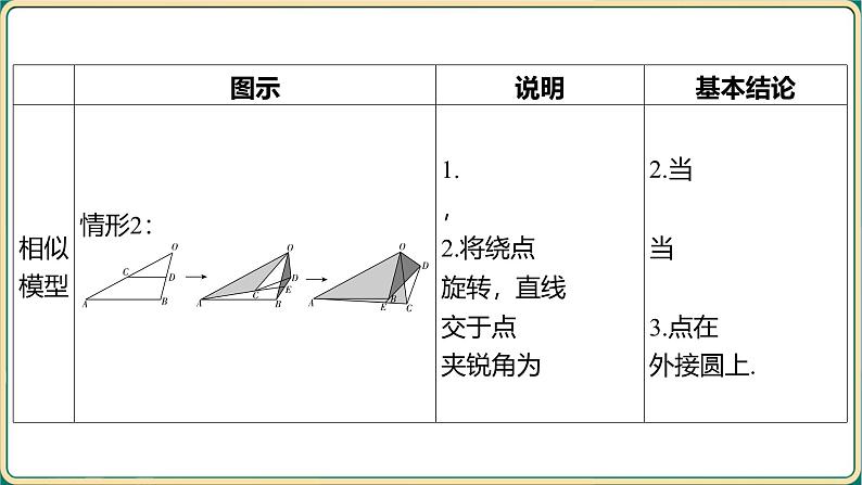 2025年中考数学专项复习-几何压轴题专项突破12 “手拉手”模型课件第5页