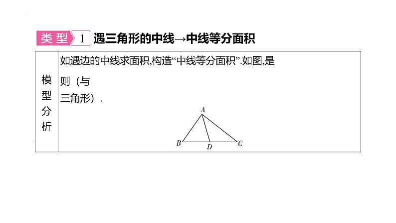 2025年九年级中考数学一轮复习考点过关课件：微专题（六） 与中点有关的六大模型第2页