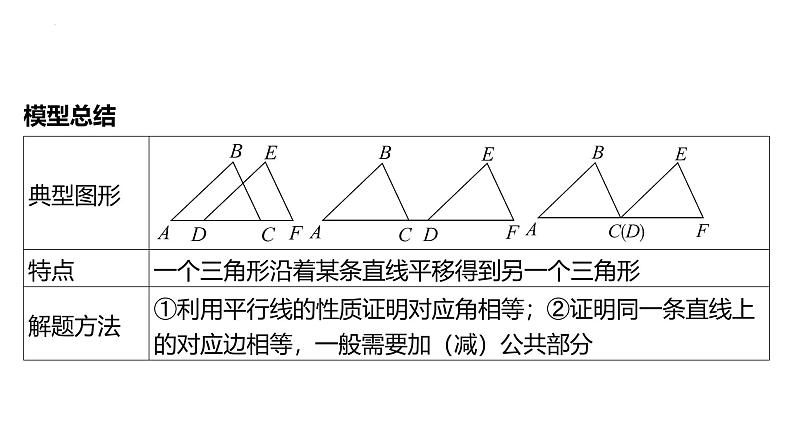 2025年九年级中考数学一轮复习课件：微专题 常考的全等模型与相似模型第4页