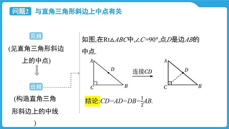 2025年九年级中考数学二轮专题复习课件  大单元整合专题一  “见招出招”攻破常考几何模型第6页