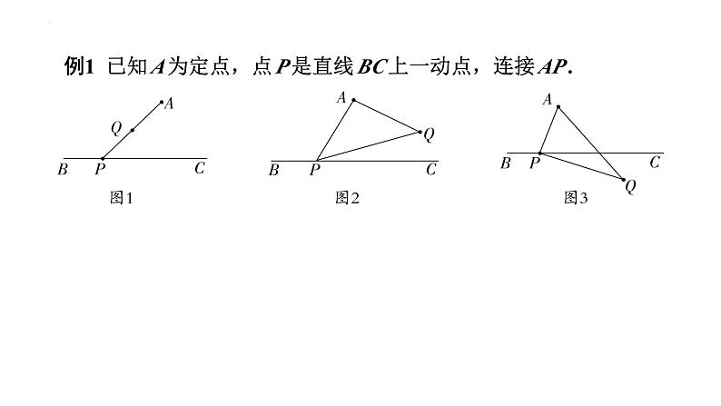 2025年九年级中考数学二轮复习难点题型突破课件：瓜豆模型第4页