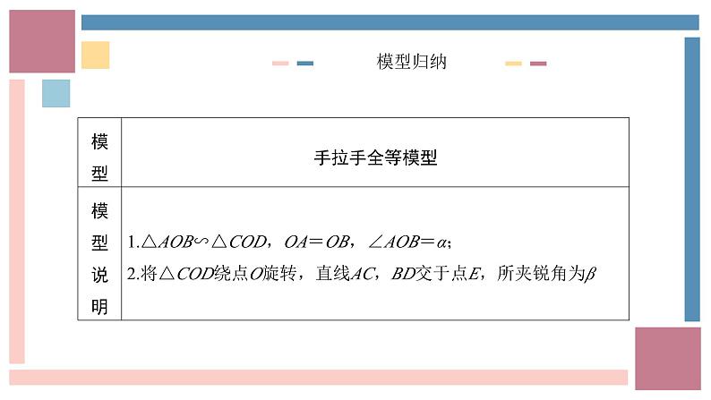 中考数学考点针对训练历年真题手拉手模型课件第5页