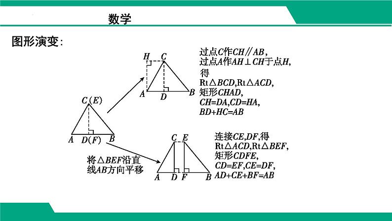 微专题七　解直角三角形实际应用常考模型 课件  2025年中考数学一轮复习考点探究第3页